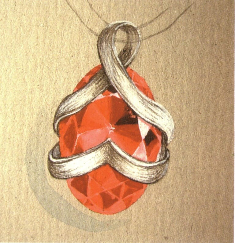 Τεχνικές για την κατασκευή συνδέσμων αλυσίδας περίπτωση 4