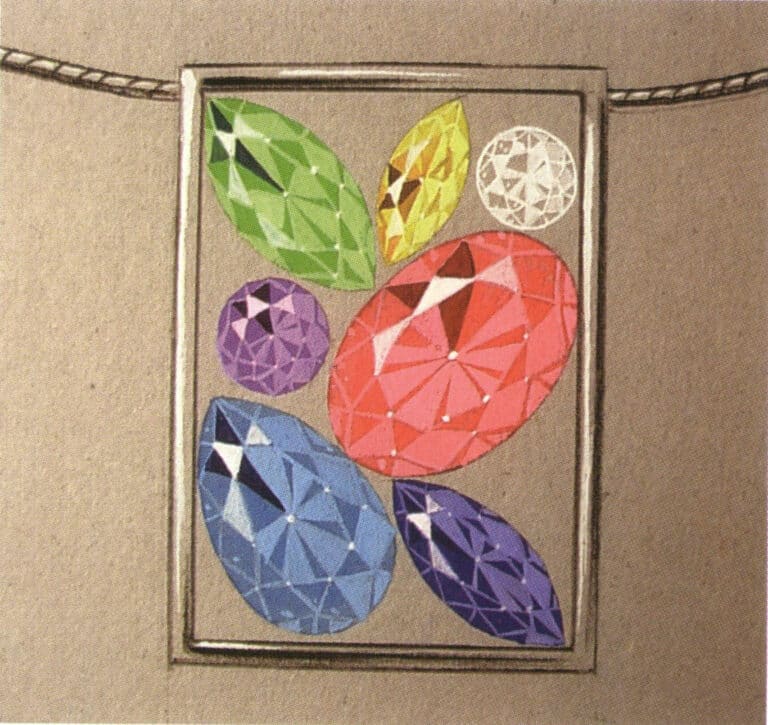 Τεχνικές για την κατασκευή συνδέσμων αλυσίδας περίπτωση 5