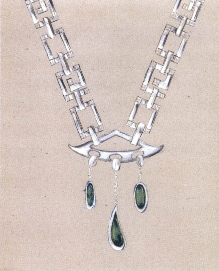 Τεχνικές για την κατασκευή συνδέσμων αλυσίδας περίπτωση 9