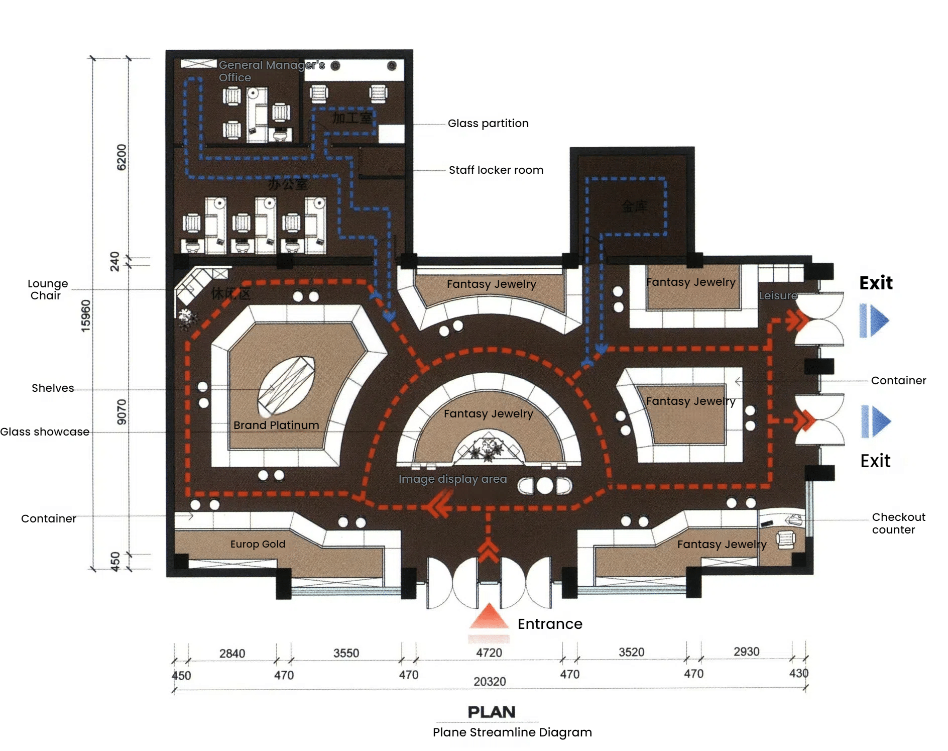 Figure 2-21 Floor flow diagram of a jewelry store (red flow line for customer flow; blue flow line for staff flow) (unit: mm)