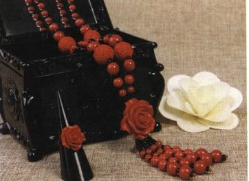 Figure 5-7 Style diagram of the dancing floral bead necklace