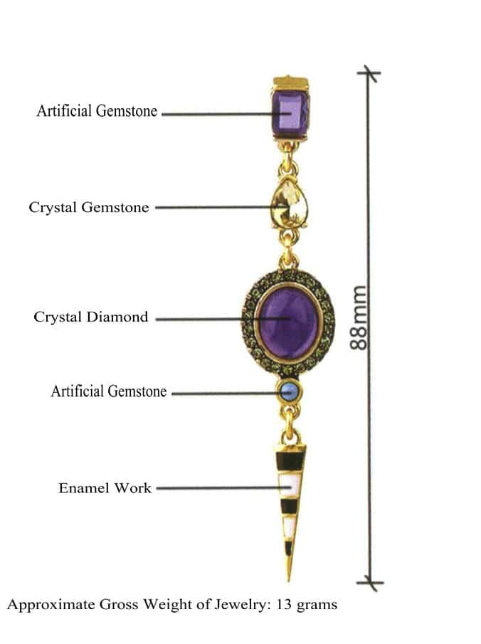 Yleisiä korvakoruja ovat nastat, pisarat, renkaat ja klipsit, jotka ovat erimuotoisia ja -materiaalisia. Tyypillisten jalokivistä ja kulta- tai hopea-asetelmista valmistettujen korvakorujen lisäksi myös muovista, marmorista, keramiikasta ja kankaasta valmistetut korvakorut ovat erittäin suosittuja. Seuraavaksi esittelemme korvakorujen materiaaleja, kokoja, laatua sekä yleisiä tyylejä ja muotoja.