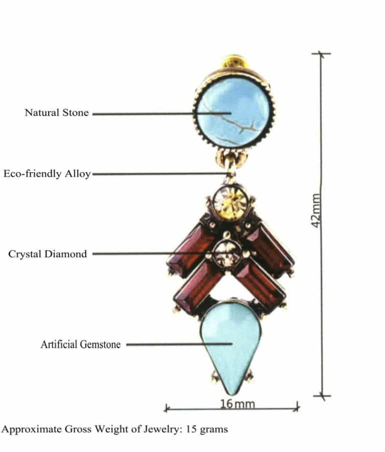 Yleisiä korvakoruja ovat nastat, pisarat, renkaat ja klipsit, jotka ovat erimuotoisia ja -materiaalisia. Tyypillisten jalokivistä ja kulta- tai hopea-asetelmista valmistettujen korvakorujen lisäksi myös muovista, marmorista, keramiikasta ja kankaasta valmistetut korvakorut ovat erittäin suosittuja. Seuraavaksi esittelemme korvakorujen materiaaleja, kokoja, laatua sekä yleisiä tyylejä ja muotoja.