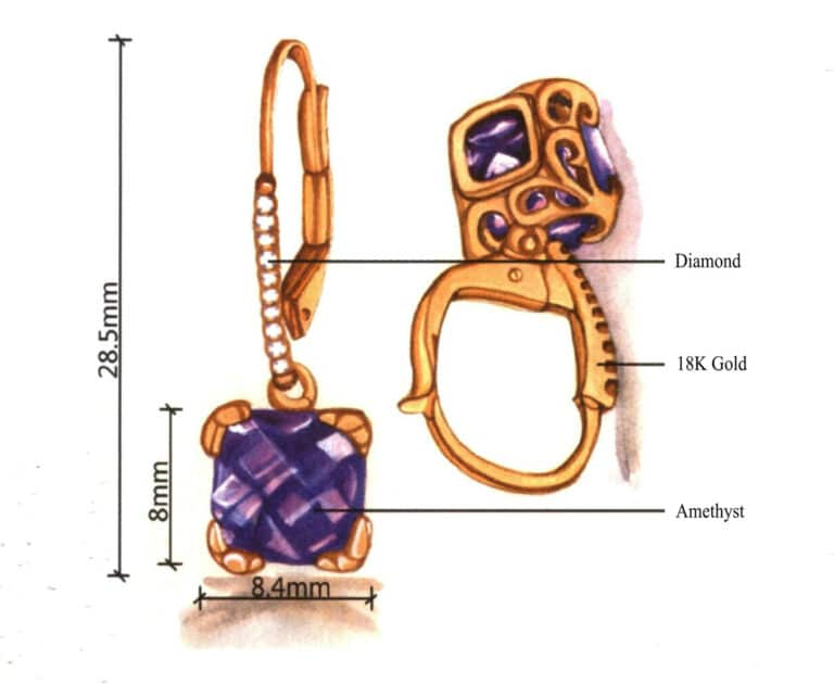 Технические характеристики размера
