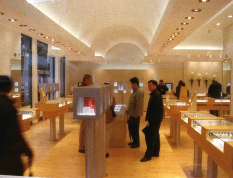 Figure 1-5 Multidimensional Display Space