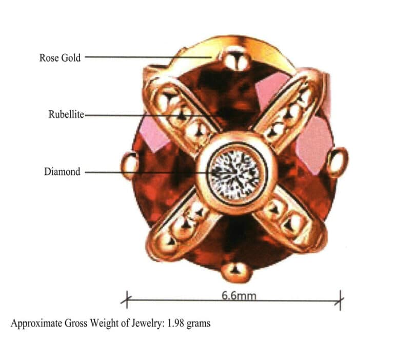 Yleisiä korvakoruja ovat nastat, pisarat, renkaat ja klipsit, jotka ovat erimuotoisia ja -materiaalisia. Tyypillisten jalokivistä ja kulta- tai hopea-asetelmista valmistettujen korvakorujen lisäksi myös muovista, marmorista, keramiikasta ja kankaasta valmistetut korvakorut ovat erittäin suosittuja. Seuraavaksi esittelemme korvakorujen materiaaleja, kokoja, laatua sekä yleisiä tyylejä ja muotoja.