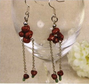 Figure 6-7 Turquoise unfolding earrings style diagram