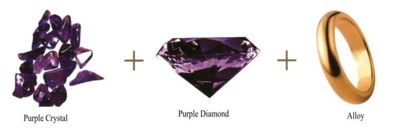 Фиолетовый кристалл + фиолетовый алмаз + сплав
