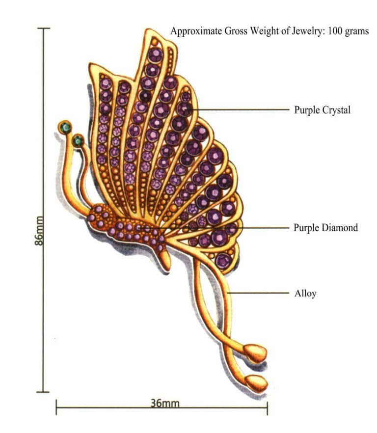 страница 144 docsmall.com 副本1