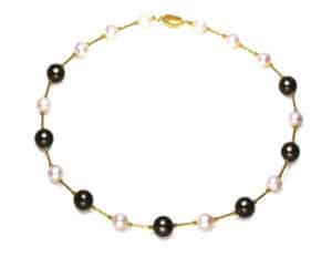 Necklaces are decorative items for the neck, and different materials, shapes, and colors of necklaces can express different aspects of a woman's personality, such as status, cultivation, and preferences. Necklaces include many types, such as scarves, bow ties, collar flowers, and pendants, while jewelry necklaces mainly consist of necklaces, pendants, and sweater chains. These accessories that hang around the neck are dynamic and spatial, giving a sense of lightness and can express the image and temperament of the wearer.