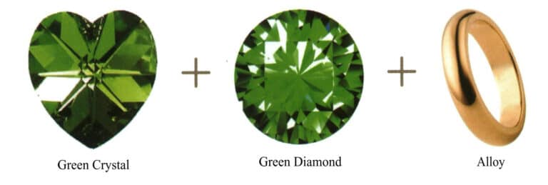 Green Crystal + Green Diamond + Alloy
