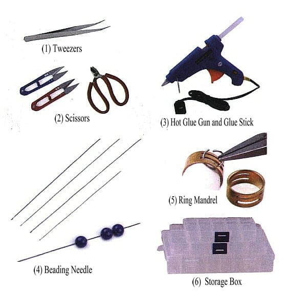 1-4. ábra Egyéb eszközök