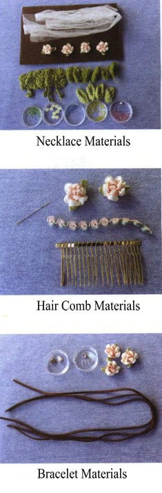 Figure 8-31 Materials Preparation for the Floral Iridescent Collection