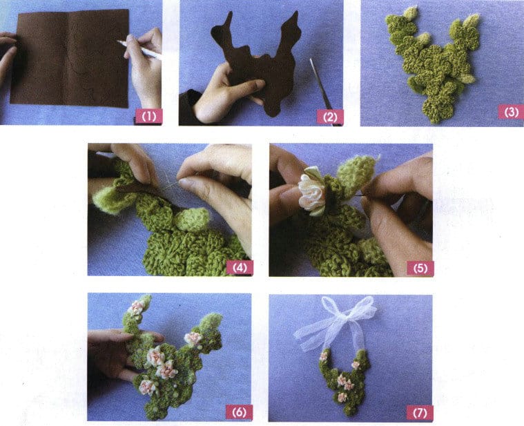 Figure 8-32 Floral Iridescent Collection - Necklace Making