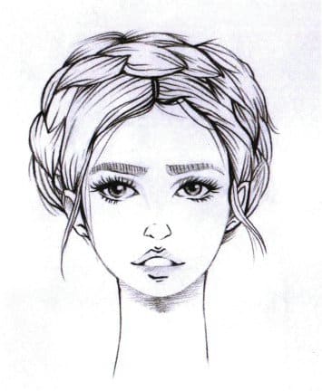 Figure 9-1 Oval Face