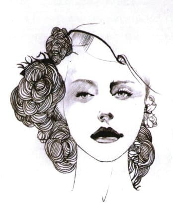 Figure 9-3 Round Face