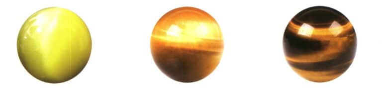 The cheysoberyl cat's eye, also known as golden-green gemstone, has a hardness of 8.5, making it the third hardest gemstone after diamond and ruby. Common colors include greenish-yellow, honey yellow, and yellow-brown, with deep honey yellow being the best. It is mainly produced in Sri Lanka. Its golden color not only gathers wealth but also strengthens one's beliefs and helps in career development.