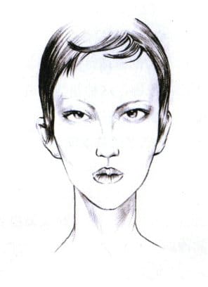 Figure 9-4 Long Face