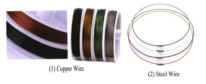 1-7. ábra Rézhuzal és acélhuzal