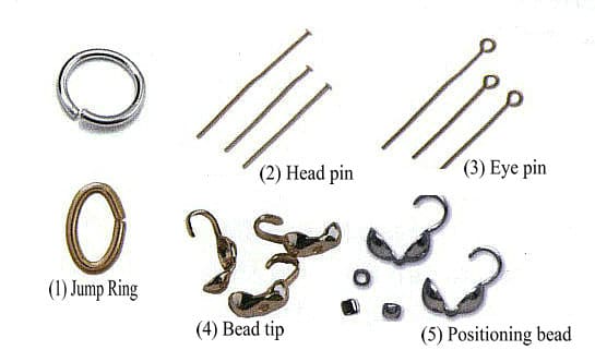1-8. ábra Fém tartozékok
