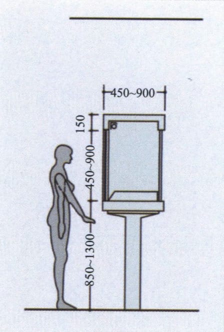 Figure 1-33 Optimal line of sight for a customer standing at a stand-alone display case (in mm)