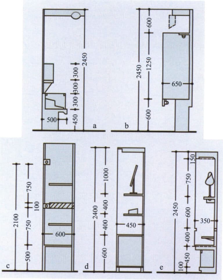 Figure 1-34 The relationship between human body size and jewelry display environment (unit: mm)