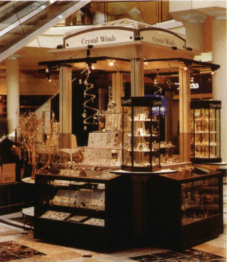 Figure 1-53 Diversity of Three-Dimensional Display Stands