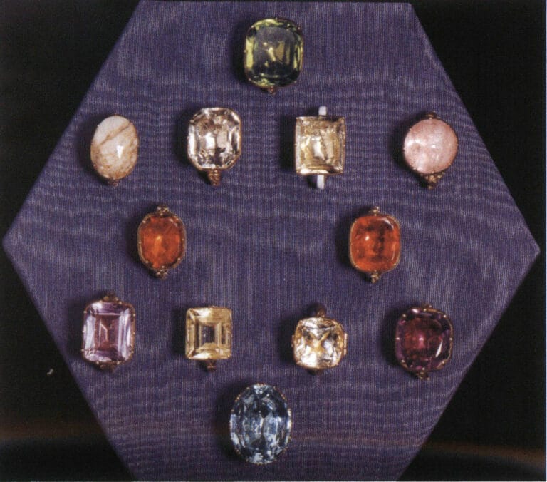 Figure 1-67 Flat Display Form