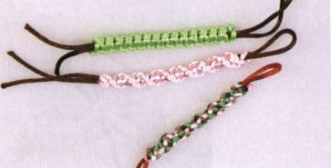 Obrázek 2-3 Čtvercový uzel