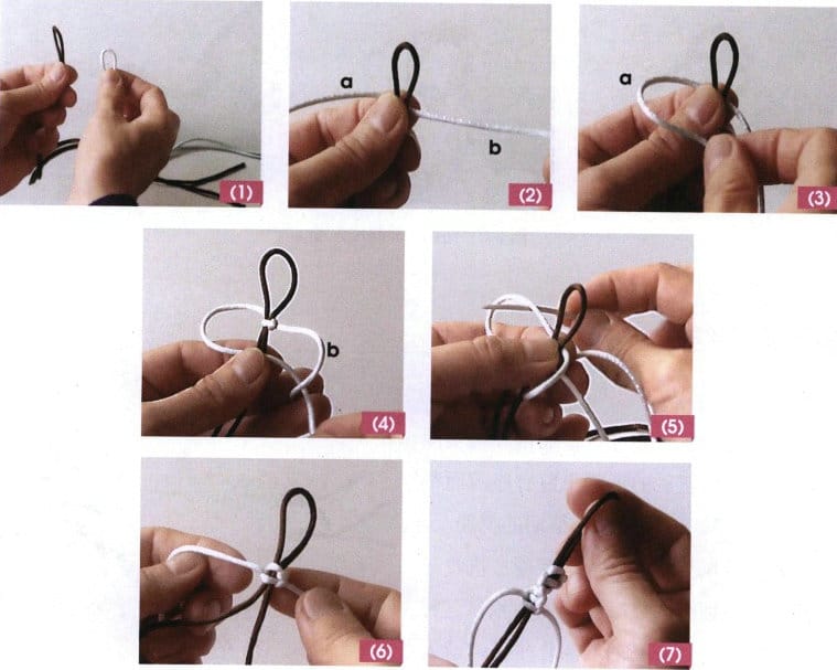 Obrázek 2-4 Způsob výroby jednosměrného čtvercového uzlu