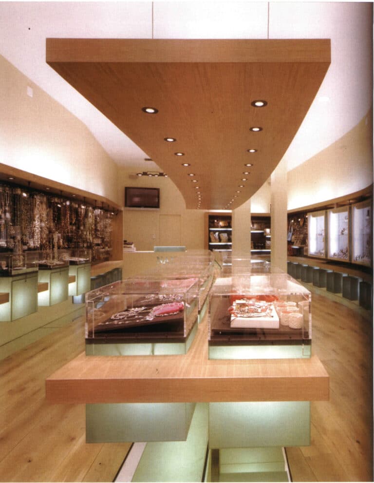 Figure 1-73 Lighting design in specialty stores