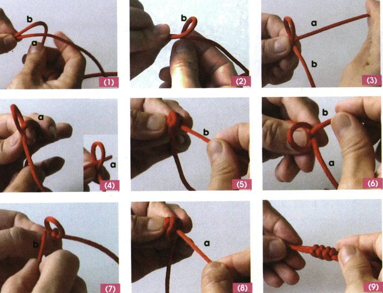 Obrázek 2-9 Způsob tvorby uzlu vadžra