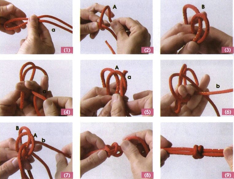 Obrázek 2-13 Způsob provedení dvojitého spojovacího uzlu