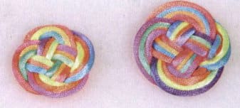 Obrázek 2-16 Uzel s dvojitou mincí