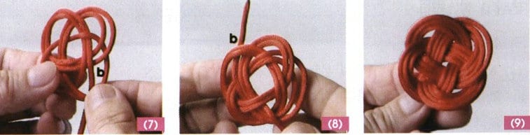 Obrázek 2-17 Způsob provedení uzlu s dvojitou mincí