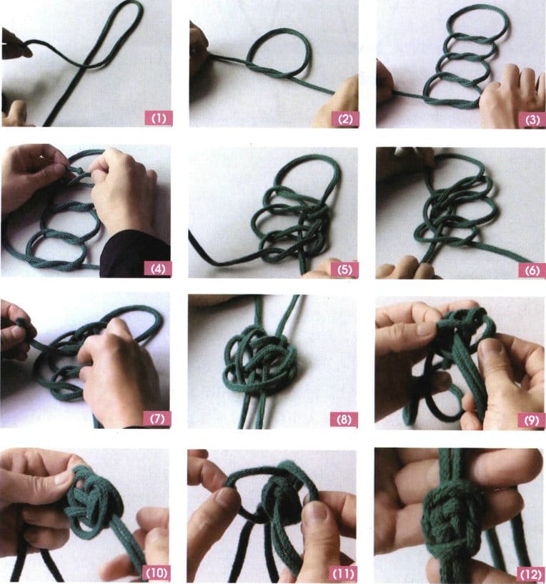 Obrázek 2-19 Způsob provedení kesonového uzlu