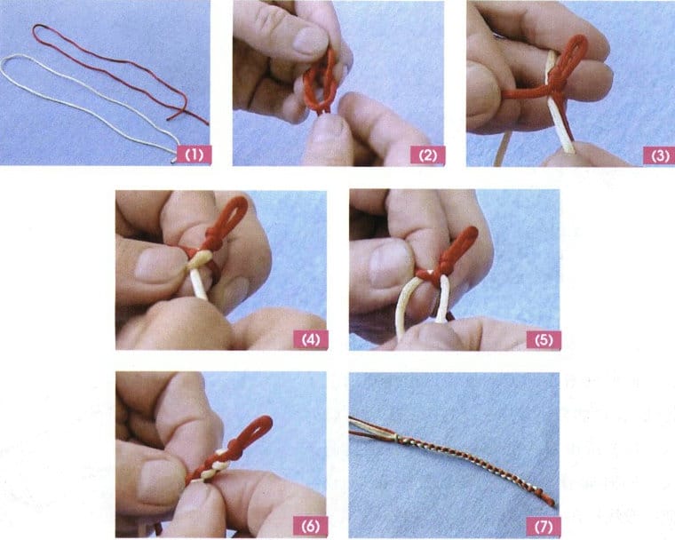 Obrázek 2-27 Způsob provedení čtyřpramenného pleteného uzlu