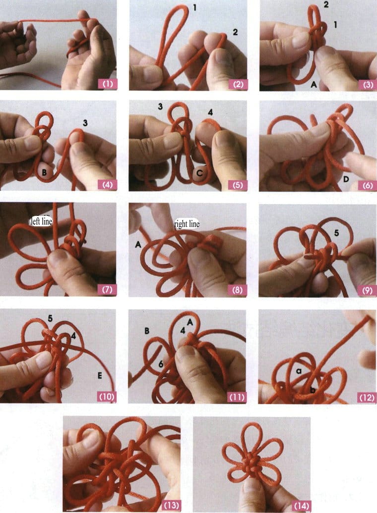 Obrázek 2-31 Způsob provedení kulatého brokátového uzlu