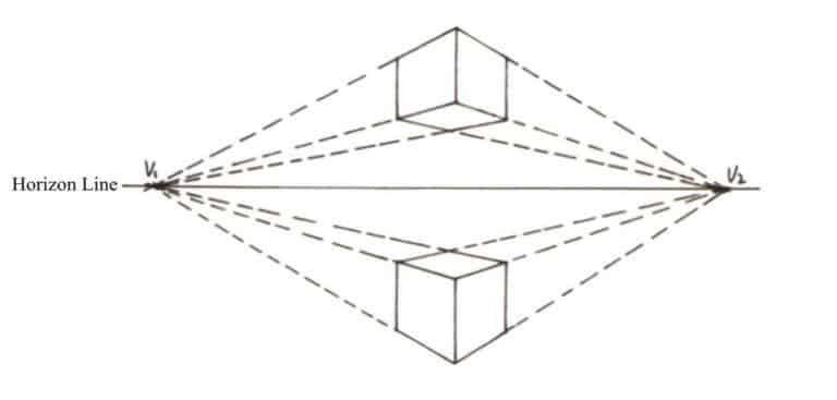 Two-Point Perspective