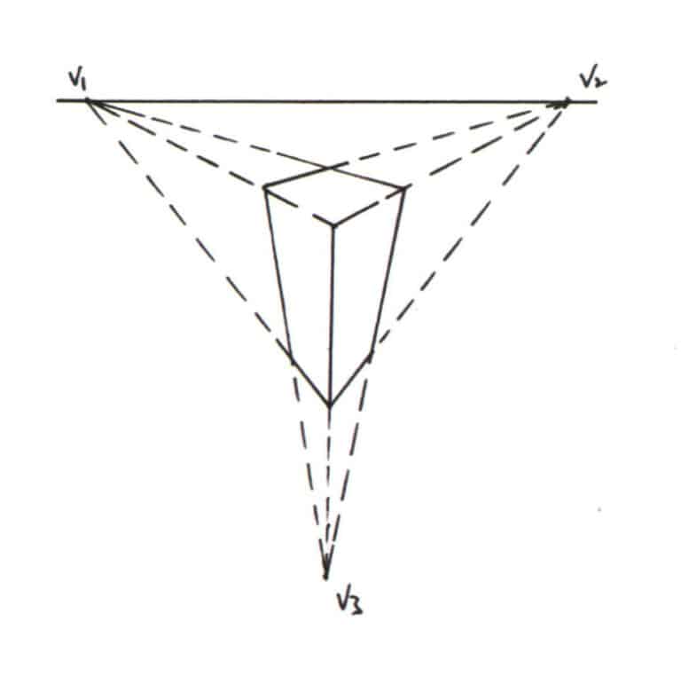 Three-Point Perspective