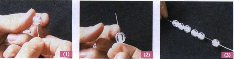 Figur 3-1 Enkel gjenging