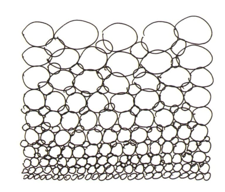 Curves are very flexible and dynamic lines and are also commonly used in hand-drawn furniture design. When using curves, it is essential to emphasize their elasticity and tension. When drawing curves, be decisive and forceful, and strive to complete the stroke in one go. Additionally, when drawing curves, ensure that your wrist and finger joints are relaxed, allowing the line variations to be natural; pay attention to your strokes, do not apply too much pressure, and express the gentle characteristics of the curve.