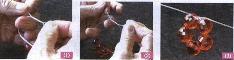 Figure 3-8 Knotting Method