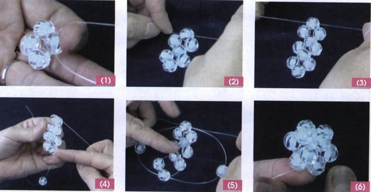 Figure 3-13 Four-sided spherical threading