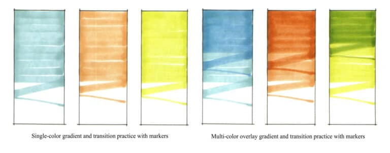 Marker Rendering Techniques