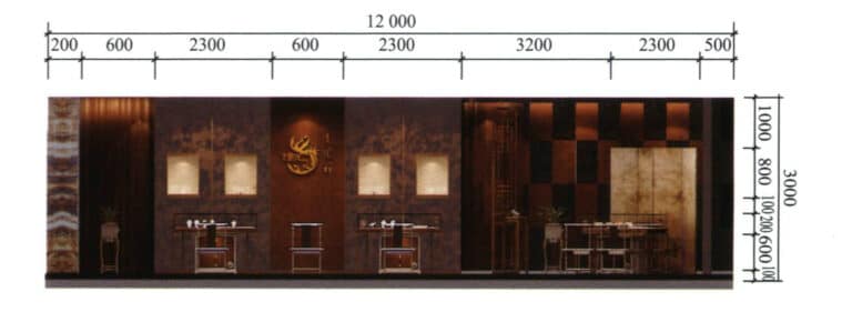 Figure 4-8 Left Elevation Display (Unit: mm)