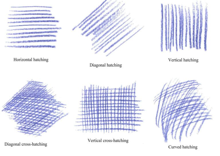 The right image shows the effects of different directional hatching with colored pencils, such as horizontal hatching, diagonal hatching, vertical cross-hatching, diagonal cross-hatching, horizontal cross-hatching, and curved cross-hatching.