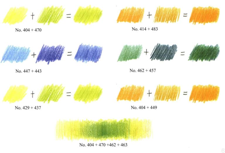 The colors of colored pencils have a transparent characteristic. When drawing, overlaying one pencil's tone over another's can produce new tonal effects. Below are examples of several common two-color and multi-color overlay schemes.