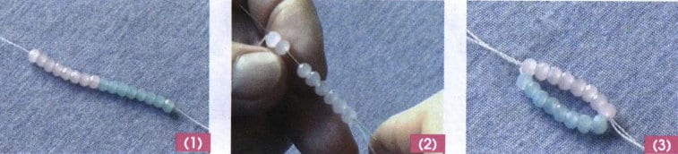 Figure 3-18 Method of row threading seed beads