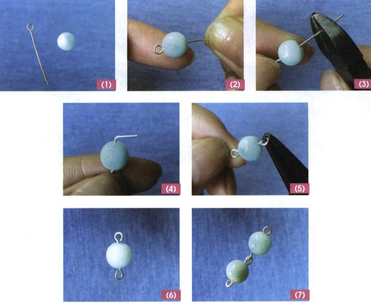 Figure 3-21 Instructions for Using Eye Pins